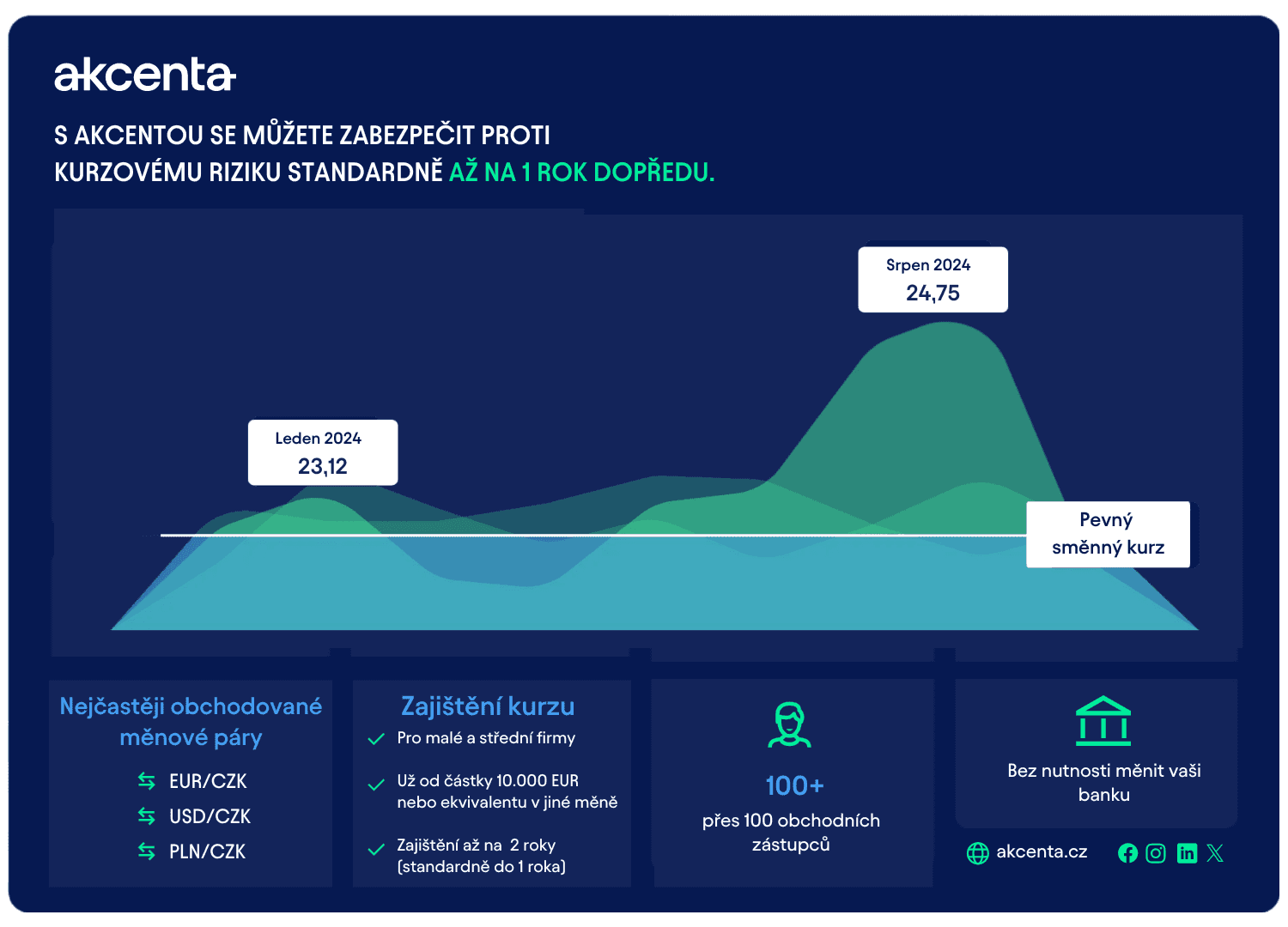 Infographics image